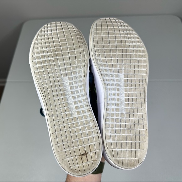 Under Armour Kickit2 Camo Sneakers - Picture 6 of 7